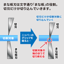 GodHand SPN-120 Ultimate Nipper 5.0