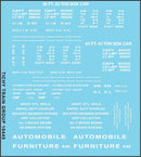 Tichy Train Group HO 10445 Railroad Decal Set, 36', 40' Boxcar Data, Gothic Lettering (White)
