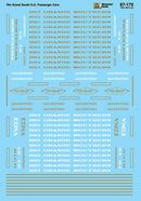 Microscale HO 87-170 Rio Grande Southern, Narrow Gauge Passenger Cars