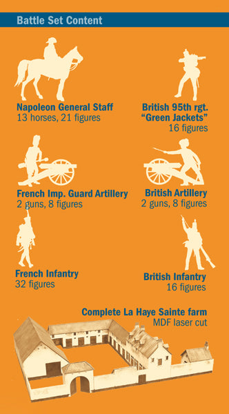 Italeri 6197 La Haye Sainte Waterloo 1815 - BATTLESET 1:72