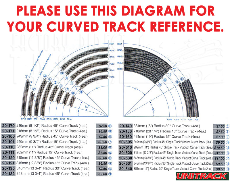 N scale store curved track