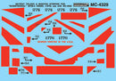 Microscale Inc 460-4329 Diesel - GP38-2 - Bicentennial (use with MC-4303 in HO) - Waterslide Decal - N Scale