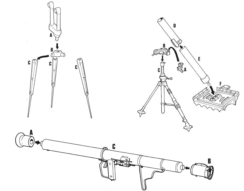 Italeri 0407 - SCALE 1 : 35 Accessories