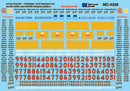 Microscale HO MC-4328 Union Pacific, UP, Mini-Cal "Patch" Renumbered Ex-CNW, SP, SSW & DRGW Diesels (2000+)