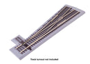 PREORDER Walthers (Track) HO 948-9032 Turnout Roadbed,