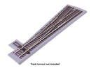 PREORDER Walthers (Track) HO 948-9034 Turnout Roadbed,