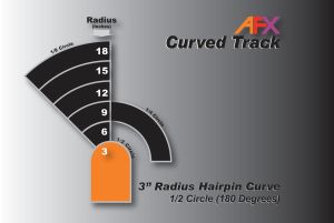 AFX Racing 70614 Track Hairpin-3'' Pr.