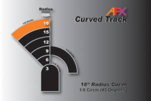 AFX 70621 Track Curve 18''x1/8 Pr