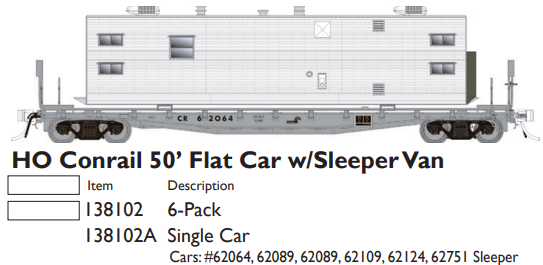 PREORDER Rapido 138102 HO Class F30A 50' Flatcar w/Sleeper Trailer 6-Pack - Ready to Run -- Conrail