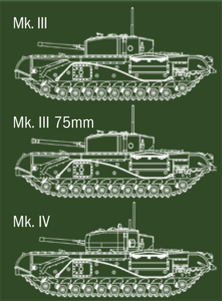 Italeri 15760 - SCALE 1 : 56 CHURCHILL Mk.III - Mk.III 75mm - MK.IV - AVRE - Mk.V - NA 75 - Mk.VI