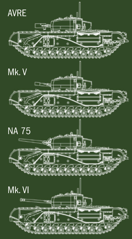 Italeri 15760 - SCALE 1 : 56 CHURCHILL Mk.III - Mk.III 75mm - MK.IV - AVRE - Mk.V - NA 75 - Mk.VI