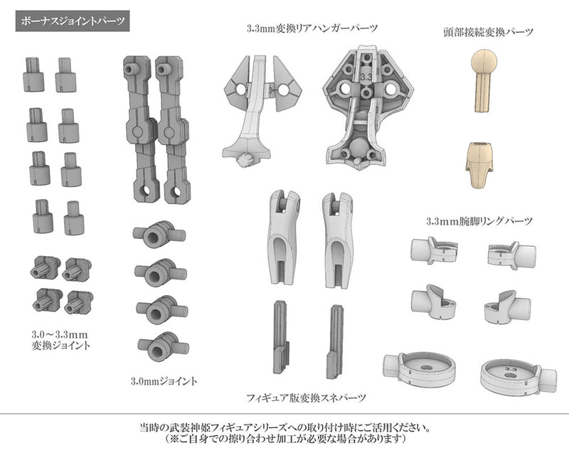 Kotobukiya KP377 Type Angel Arnval 1:1