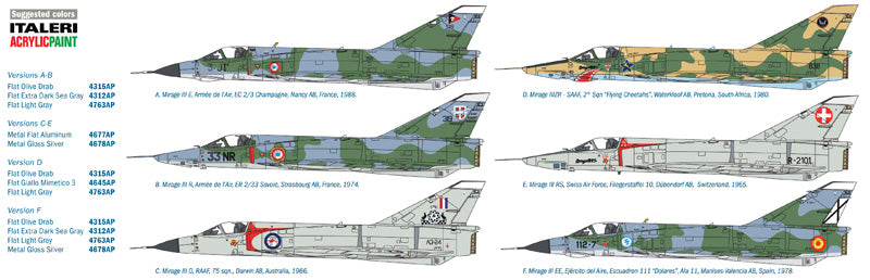 Italeri 2510 - SCALE 1 : 32 MIRAGE III E/R