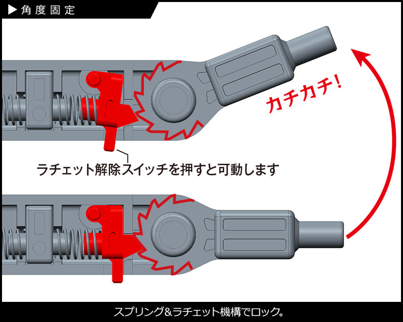 KOTOBUKIYA MB51X PLAYING BASE Type A