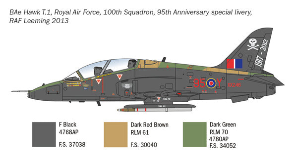 Italeri 2813 - SCALE 1 : 48 Hawk T Mk. I