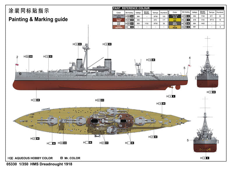 Trumpeter HMS Dreadnought 1918 05330 1:350