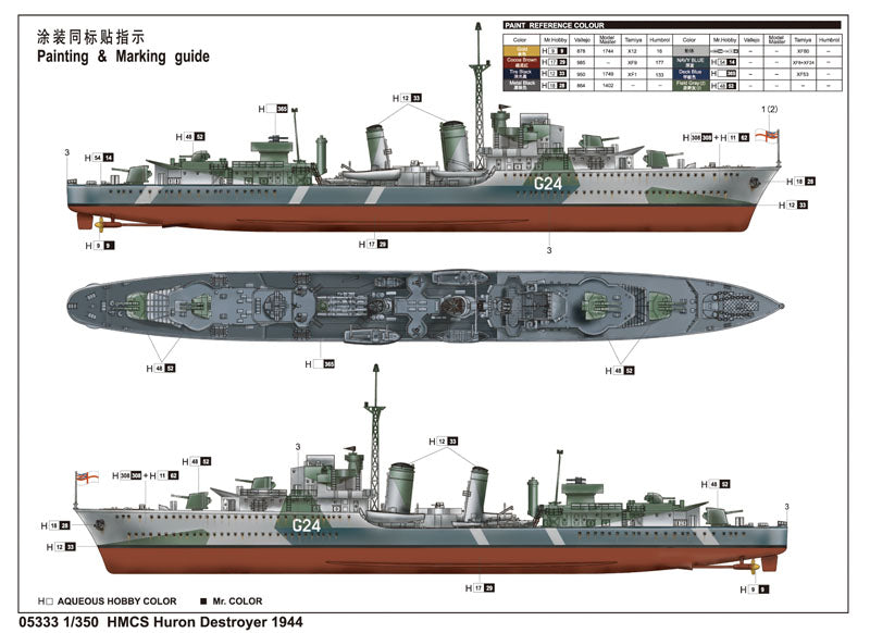Trumpeter 05333 HMCS Huron Destroyer 1944 1:350