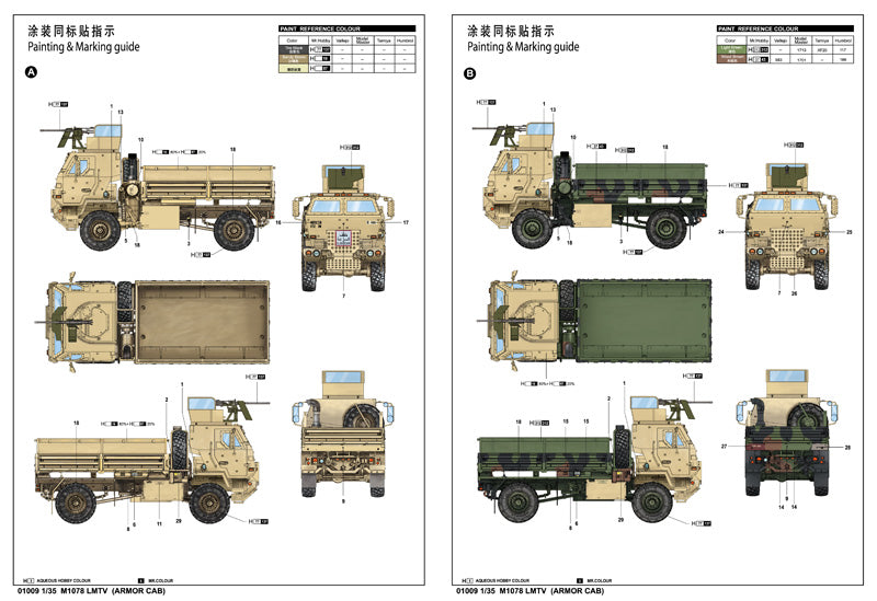 Trumpeter M1078 LMTV(ARMOR CAB) 01009 1:35