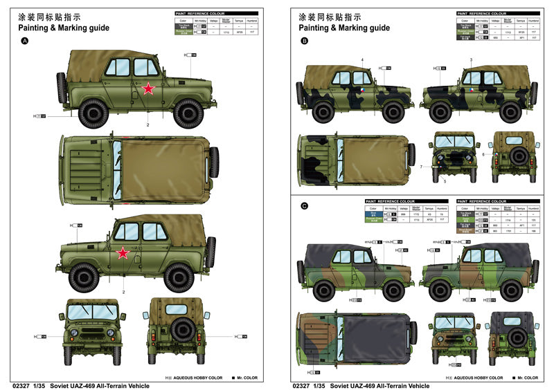 Trumpeter Soviet UAZ-469 All-Terrain Vehicle 02327 1:35