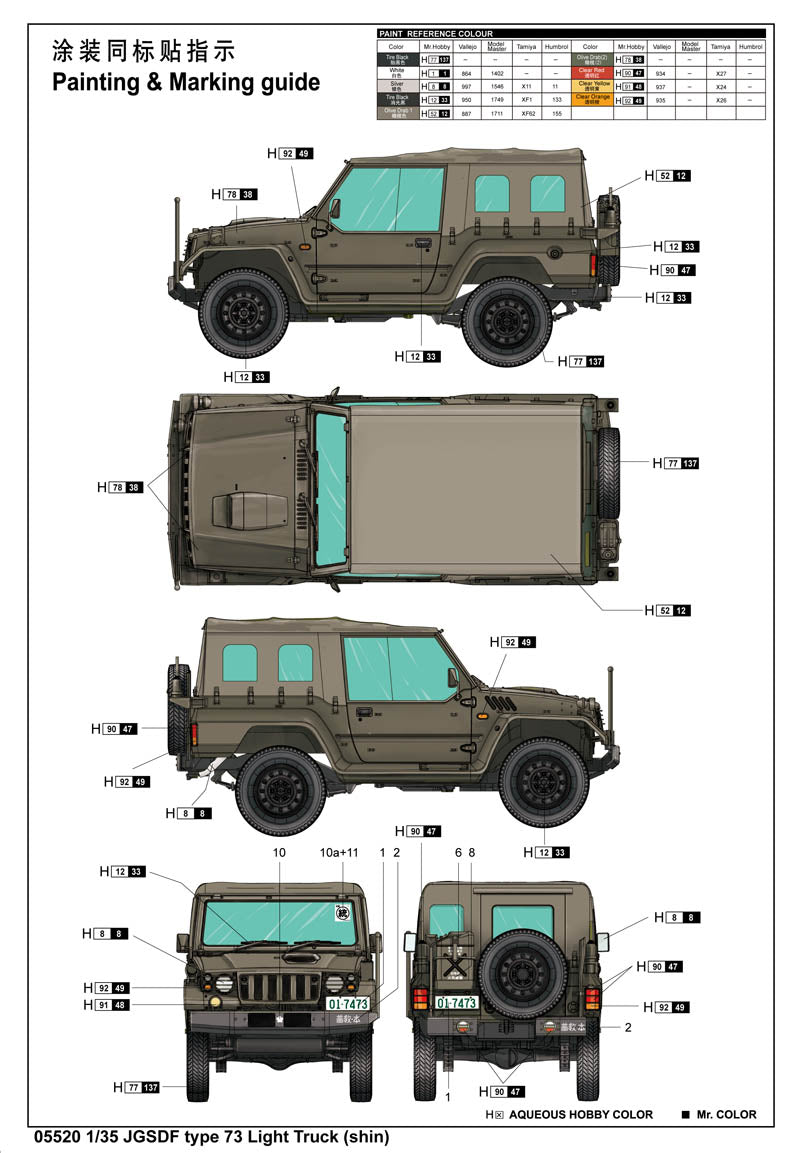 Trumpeter JSDF type 73 Light Truck[shin] 05520 1:35