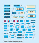 Trumpeter 01560 M1135 Stryker NBC RV 1:35