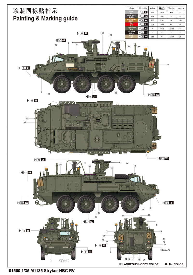 Trumpeter M1135 Stryker NBC RV 01560 1:35