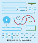 Trumpeter 04553 USS Fort Worth LCS-3 1:350