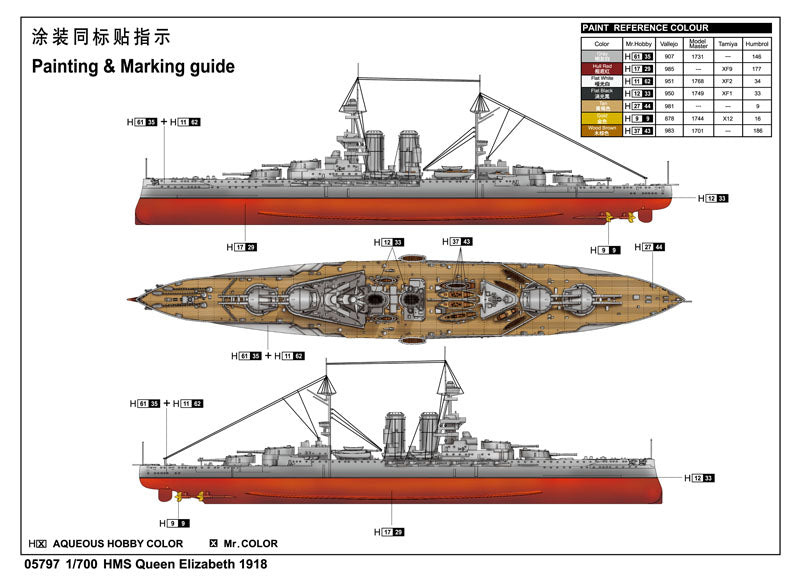 Trumpeter HMS Queen Elizabeth 1918 05797 1:700