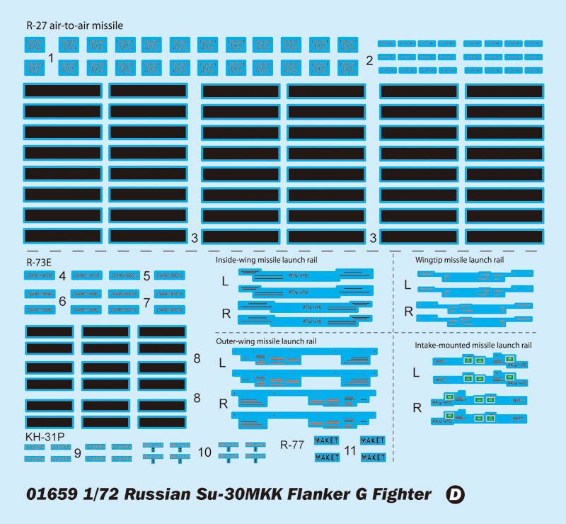 Trumpeter Russian Su-30MKK Flanker G 01659 1:72