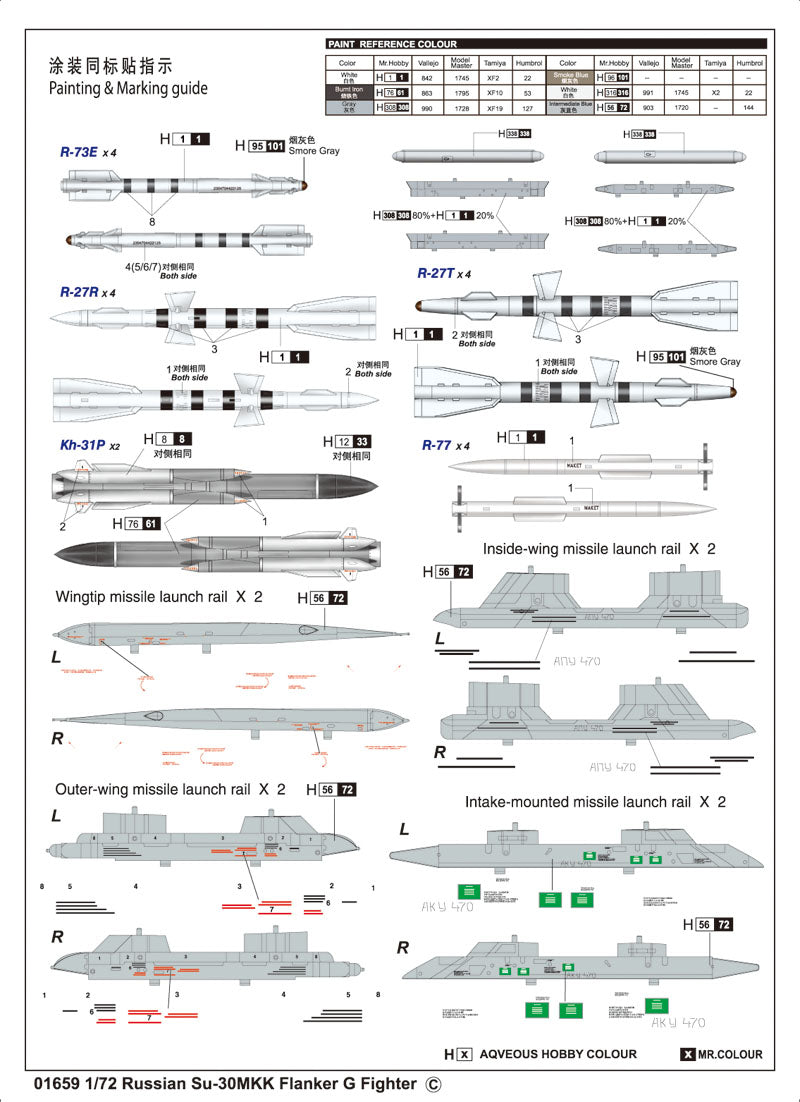 Trumpeter Russian Su-30MKK Flanker G 01659 1:72