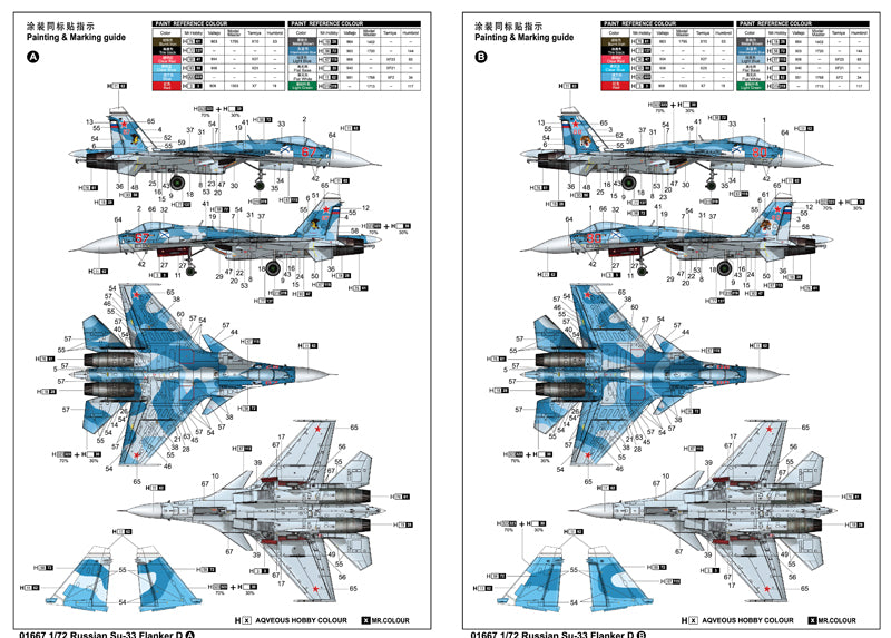 Sukhoi Su27 Flanker B Russian Fighter 1/72 Trumpeter