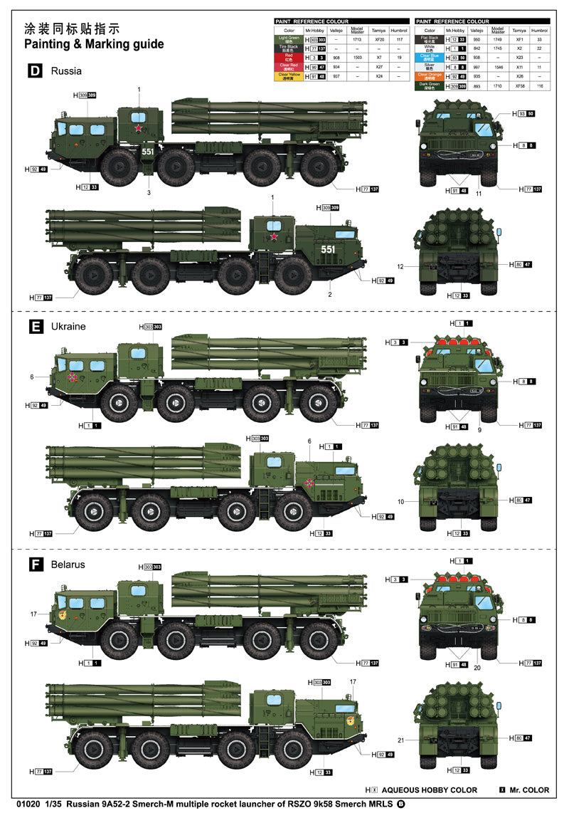 Trumpeter Russian 9A52-2 Smerch-M multiple rocket launcher of RSZO 9k58 Smerch MRLS 01020 1:35