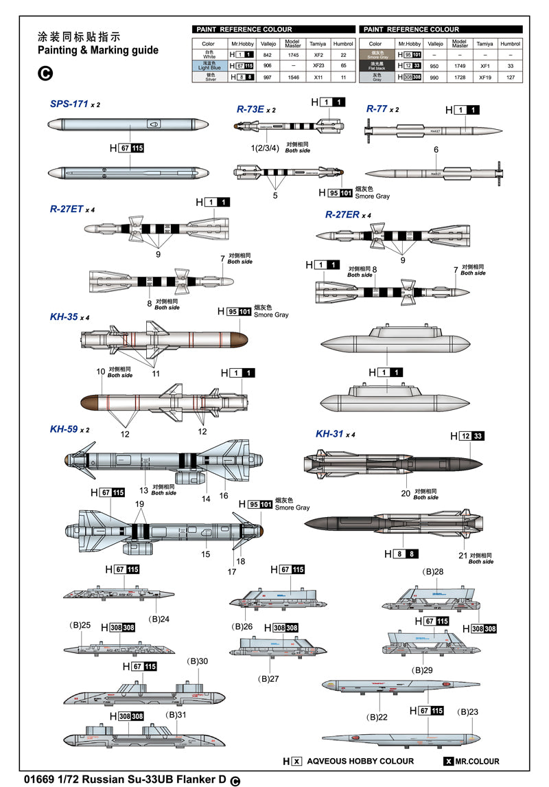 Trumpeter Russian Su-33UB Flanker D 01669 1:72