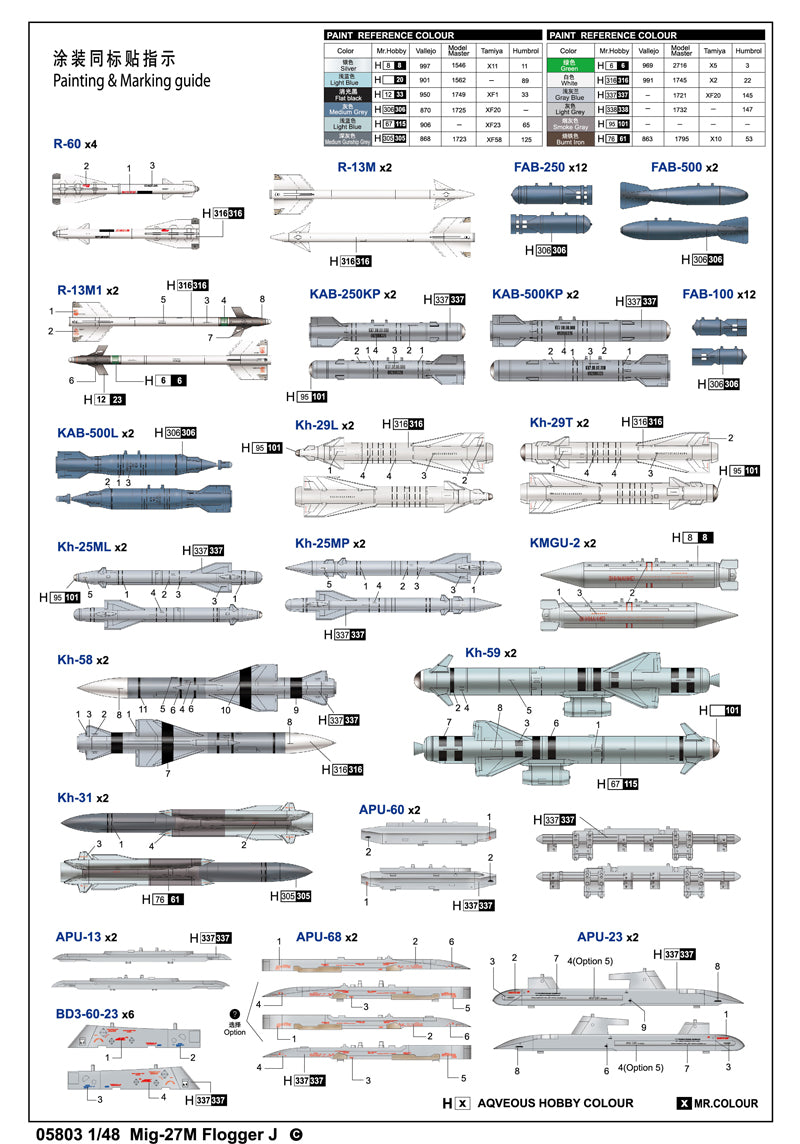 Trumpeter Mig-27M Flogger J 05803 1:48