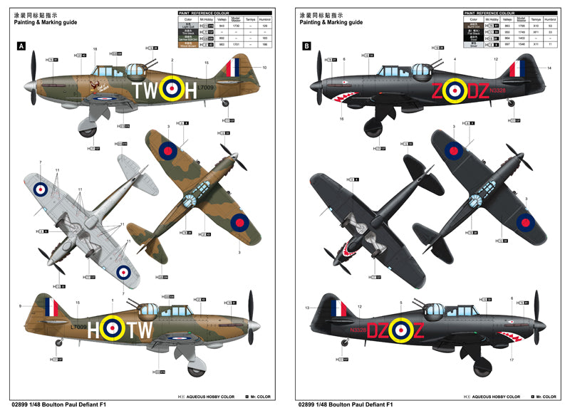 Trumpeter Boulton Paul Defiant F1 02899 1:48