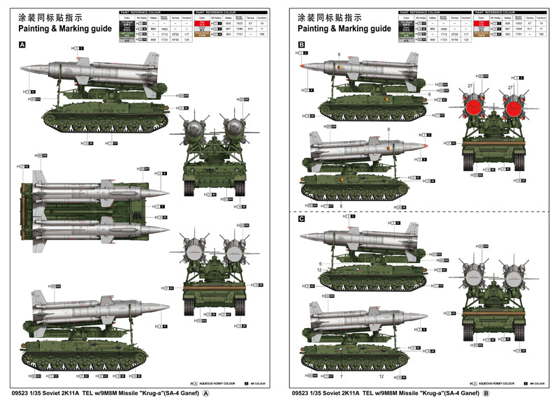 Trumpeter Soviet 2K11A TEL w/9M8M Missile "Krug-a"(SA-4 Ganef) 09523 1:35