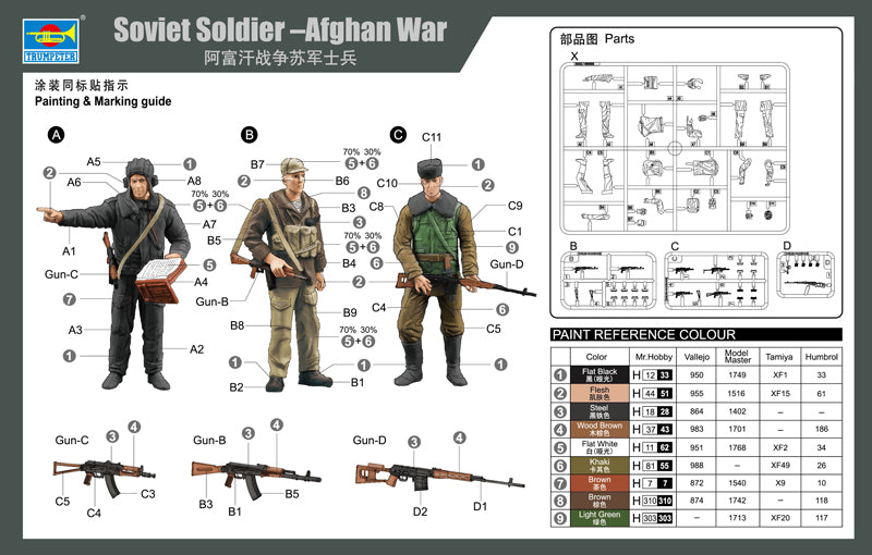 Trumpeter Soviet Soldier -Afghan War 00433 1:35