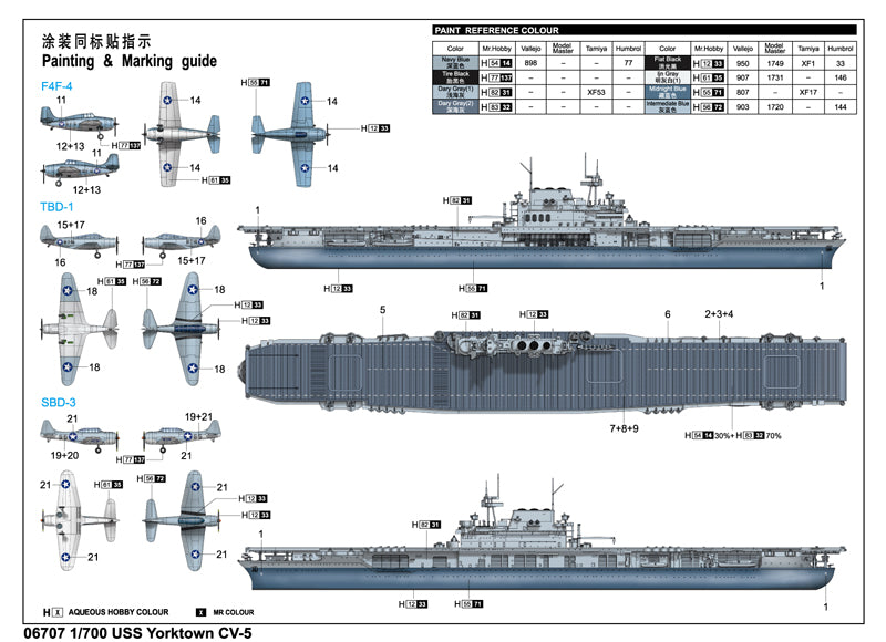 Trumpeter USS Yorktown CV-5 06707 1:700