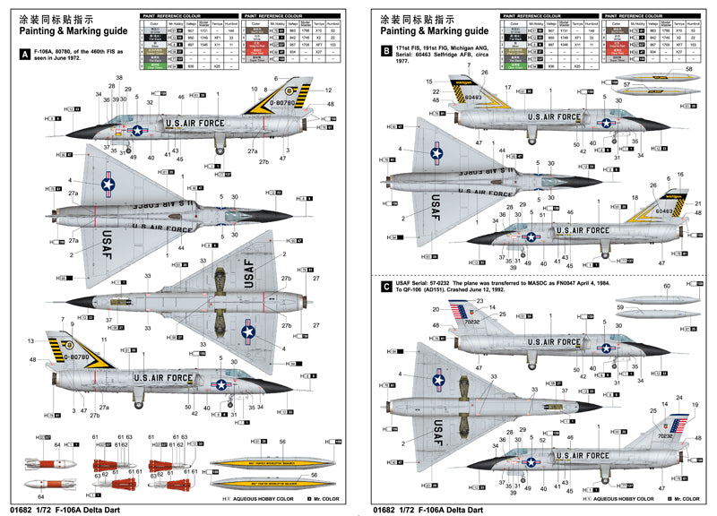 Trumpeter US F-106A Delta Dart 01682 1:72