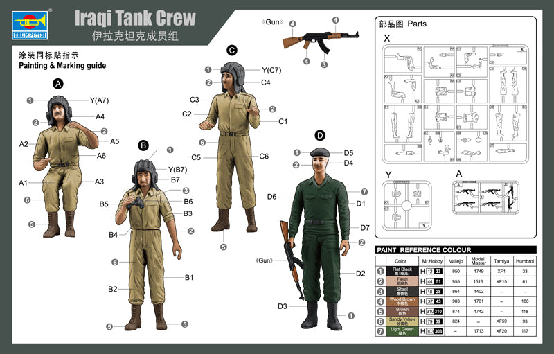 Trumpeter Iraqi Tank Crew 00439 1:35