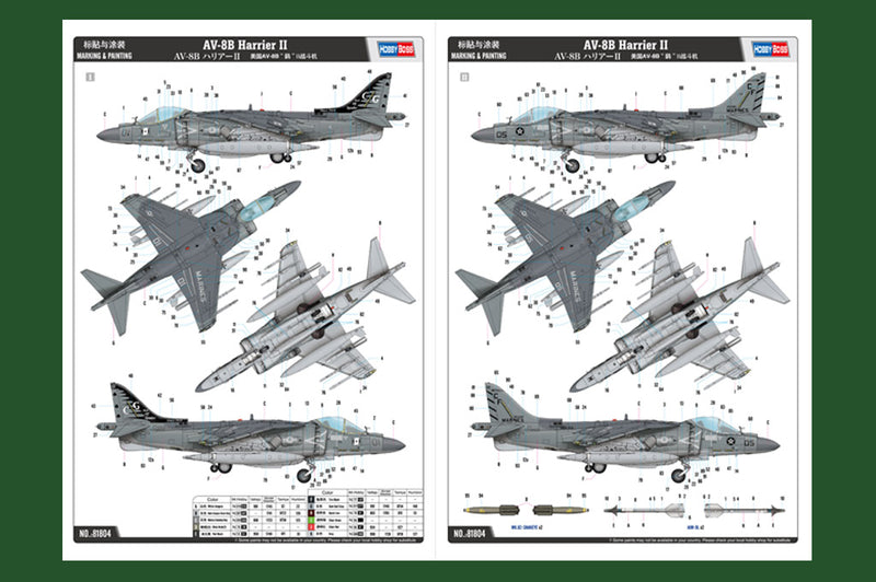 HobbyBoss 81804  AV-8B Harrier II, 1:18 Scale