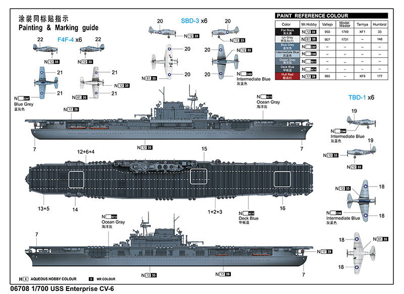 Trumpeter USS Enterprise CV-6 06708 1:700