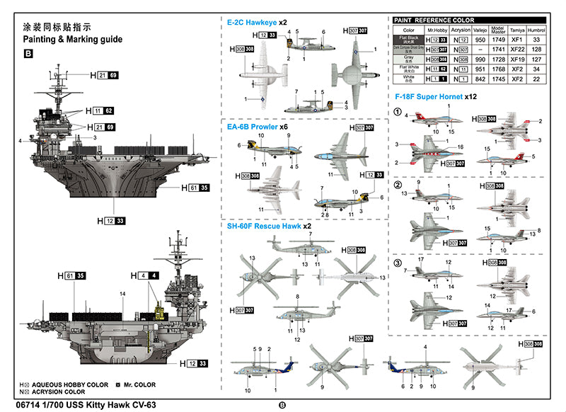 Trumpeter USS Kitty Hawk CV-63 06714 1:700