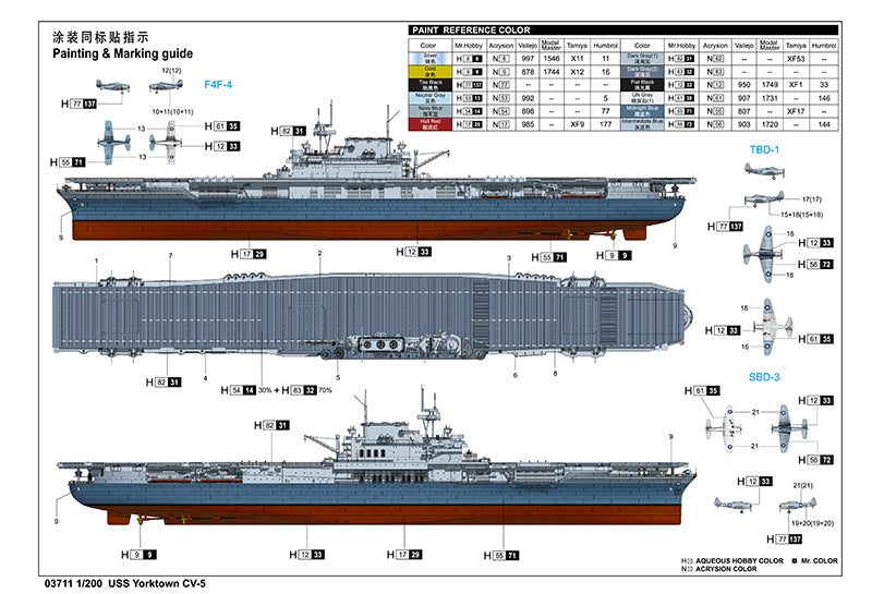 Trumpeter USS Yorktown CV-5 03711 1:200