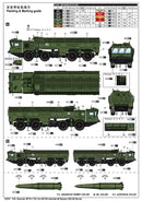 Trumpeter 01051 Russian 9P78-1 TEL for 9K720 Iskander-M System (SS-26 Stone) 1:35