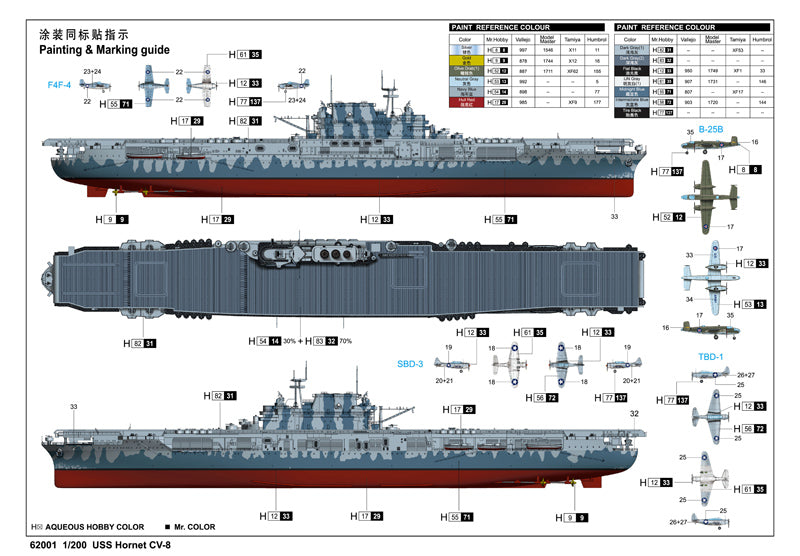 I Love Kit 62001 1:200 USS Hornet CV-8