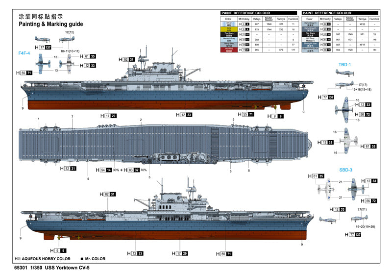 I Love Kit 65301 1:350 USS Yorktown CV-5