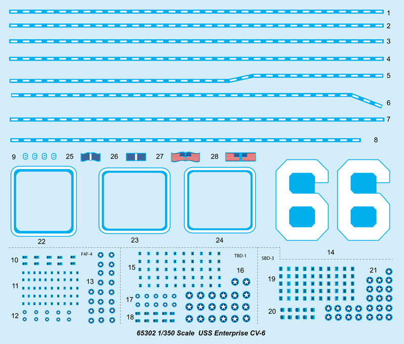 I Love Kit 65302 1:350 USS Enterprise CV-6