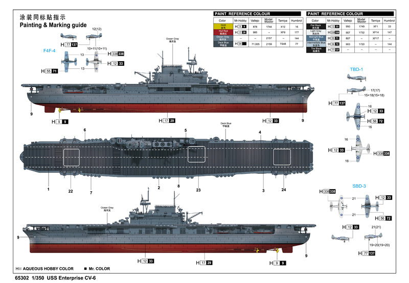 I Love Kit 65302 1:350 USS Enterprise CV-6