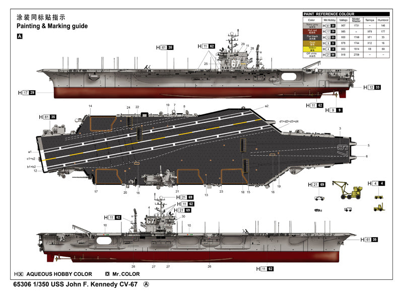 I Love Kit 65306 1:350 USS John F. Kennedy CV-67